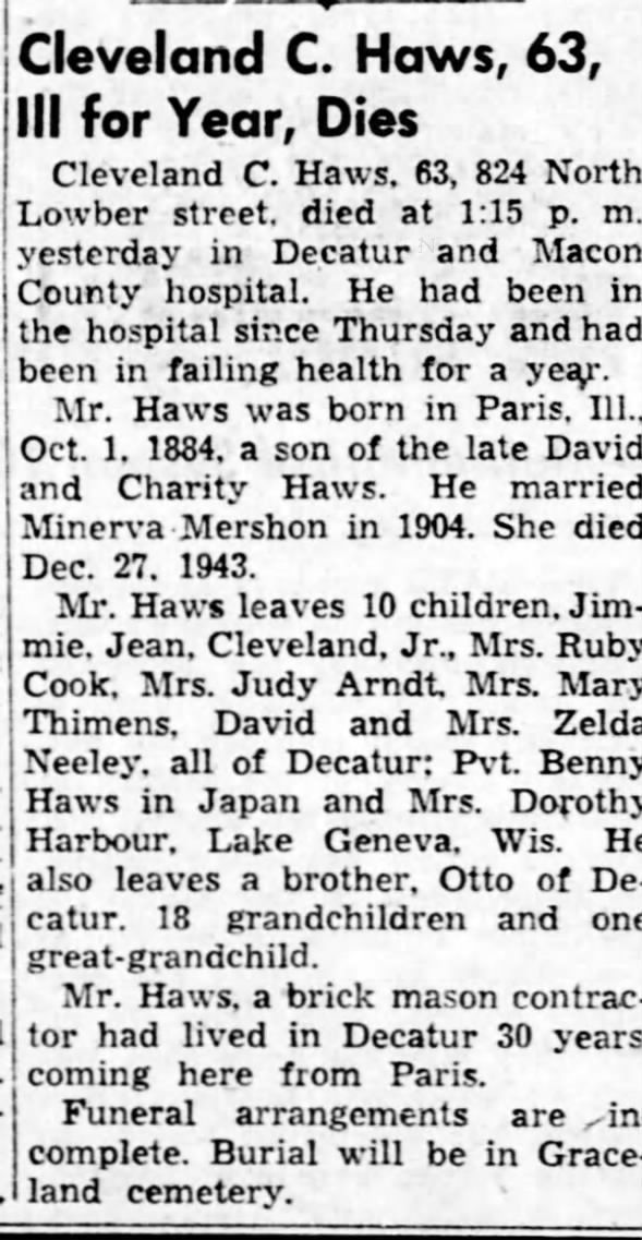 Obituary for Cleveland C. Haws (Aged 63)